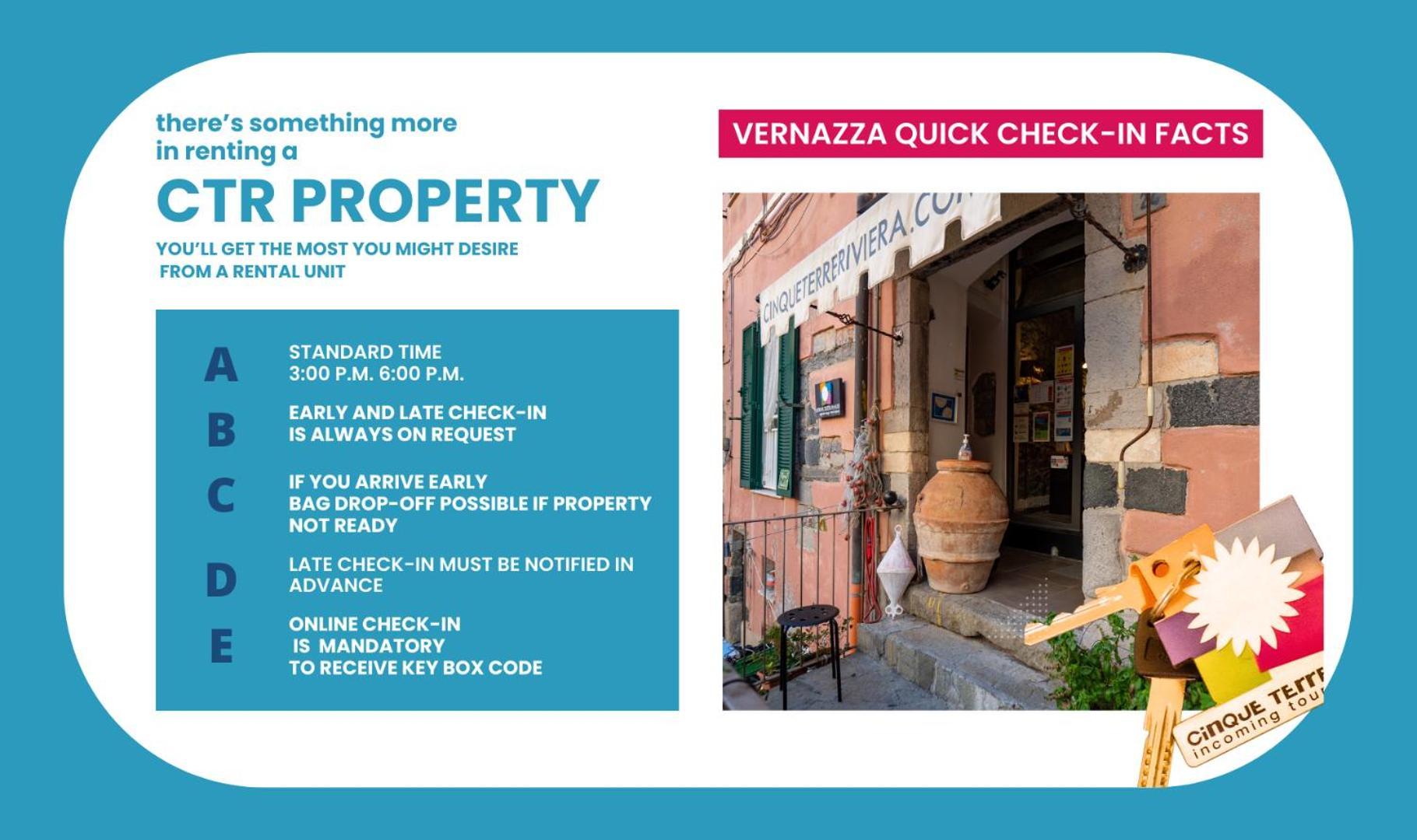Refilea Sea View Tower Villa Vernazza Zewnętrze zdjęcie